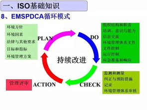后續(xù)培訓(xùn)白糖基礎(chǔ)知識(shí)