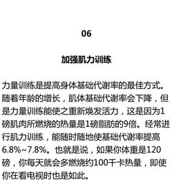 健身行業(yè)的基礎(chǔ)知識(shí)