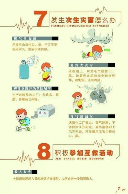 防震減災(zāi)基礎(chǔ)知識(shí)問(wèn)答,防震減災(zāi)基礎(chǔ)知識(shí)論文,防震減災(zāi)基礎(chǔ)知識(shí)問(wèn)答書籍