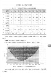 機(jī)修鉗工基礎(chǔ)知識考試題庫