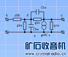 學(xué)高頻電路需要什么基礎知識