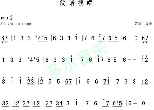鋼琴簡譜基礎(chǔ)知識(shí)符號(hào)圖解,鋼琴簡譜基礎(chǔ)知識(shí)符號(hào),樂理基礎(chǔ)知識(shí)簡譜符號(hào)