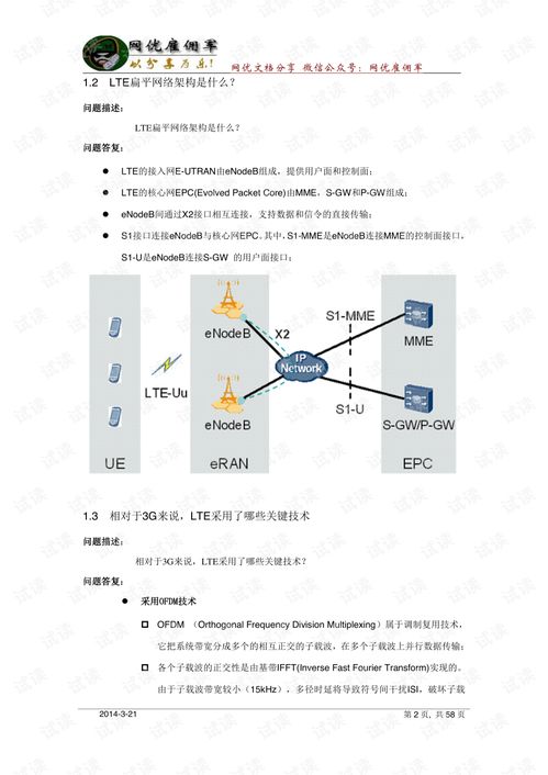 lte網(wǎng)絡(luò)優(yōu)化基礎(chǔ)知識