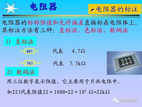電子基礎(chǔ)知識(shí)大全文庫(kù)