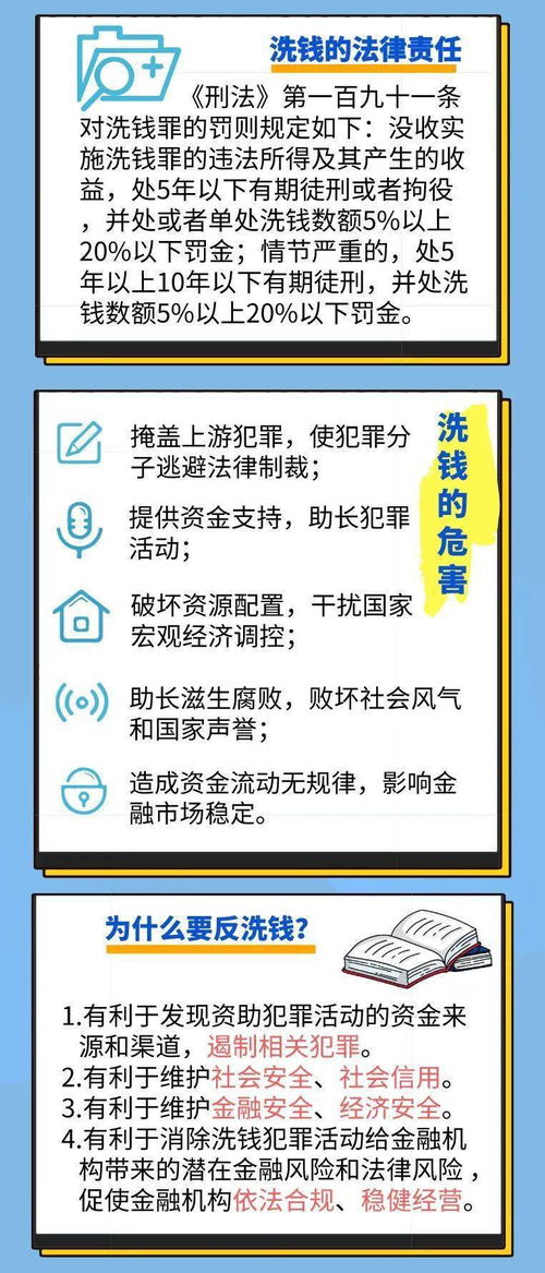 反洗錢基礎(chǔ)知識心得