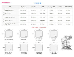電氣基礎知識app