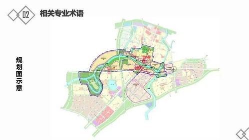 做房地產(chǎn)銷(xiāo)售的基礎知識,房地產(chǎn)基礎知識考試試題,房地產(chǎn)基礎知識新手必看
