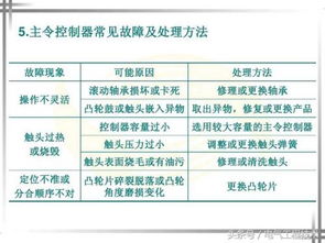 基礎(chǔ)知識,電工,考試題庫