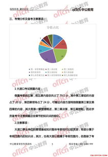2018管理基礎(chǔ)知識重慶