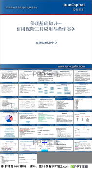 保理基礎(chǔ)知識(shí)PPT