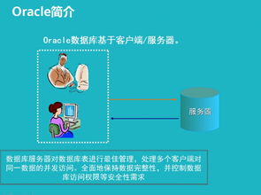 如何講述oracle基礎(chǔ)知識(shí)