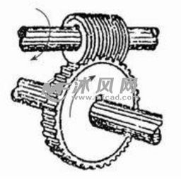 機(jī)械傳動(dòng)機(jī)構(gòu)基礎(chǔ)知識(shí)