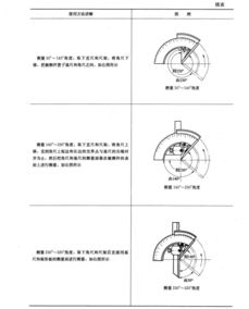 鉗工,基礎(chǔ)知識(shí),論述題