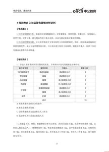 題型,分值,基礎(chǔ)知識,公安
