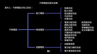 初學(xué)電工基礎(chǔ)知識(shí),電工基礎(chǔ)知識(shí)題庫,電工基礎(chǔ)知識(shí)教程