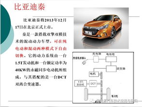 新能源客車基礎(chǔ)知識