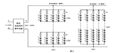 led驅(qū)動基礎(chǔ)知識