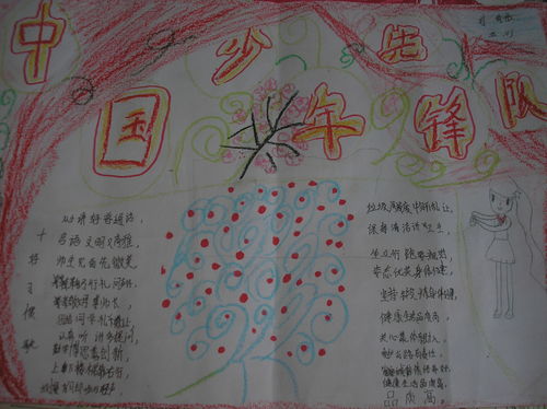 少先隊(duì)員基礎(chǔ)知識的手抄報