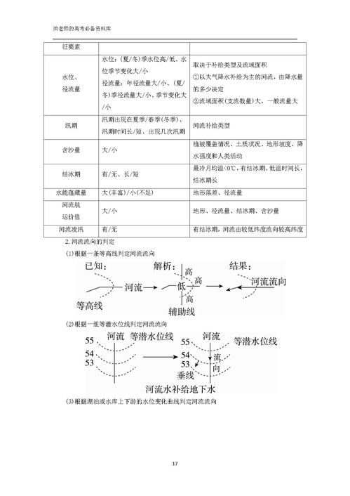 (915)教學(xué)論基礎知識題型