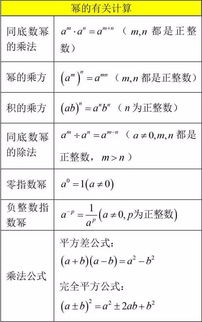 初中數(shù)學(xué)基礎(chǔ)知識積累的重要性