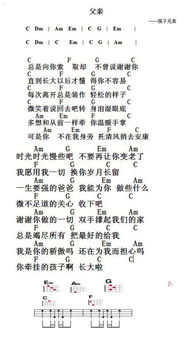 尤克里里樂譜入門基礎知識
