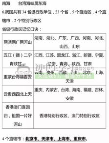 八年級(jí)上冊(cè)第一單元基礎(chǔ)知識(shí),八年級(jí)上冊(cè)地理第一單元知識(shí)點(diǎn)總結(jié),八年級(jí)上冊(cè)語文第一單元基礎(chǔ)知識(shí)歸納