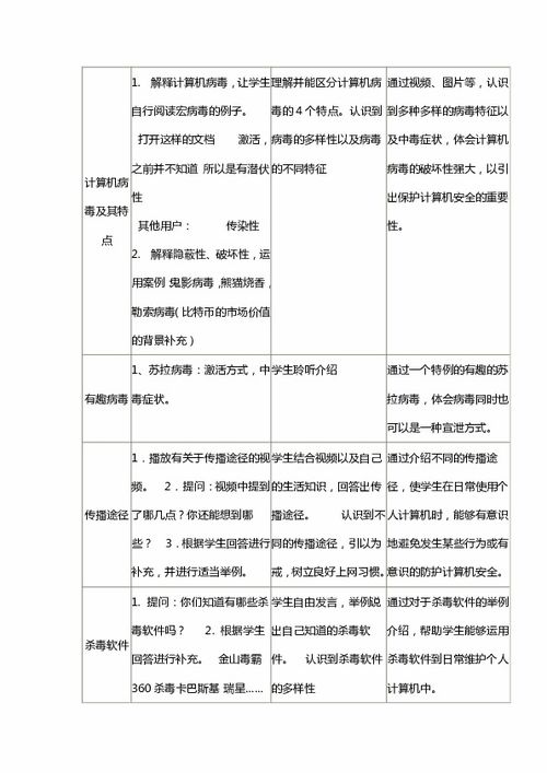 教案,病毒,計算機(jī),基礎(chǔ)