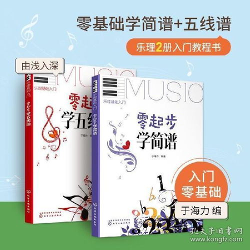 葫蘆絲簡(jiǎn)譜樂(lè)理基礎(chǔ)知識(shí)入門(mén)