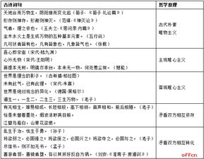 公共基礎知識文學歷史常識部分