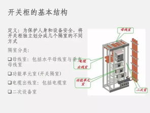 配電柜接線(xiàn)基礎知識