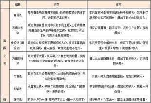 公共基礎(chǔ)知識(shí)人文歷史常識(shí),公共基礎(chǔ)知識(shí)人文歷史題庫(kù),公共基礎(chǔ)知識(shí)人文歷史考點(diǎn)