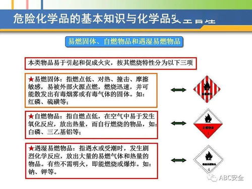基礎(chǔ)知識(shí),危險(xiǎn)化學(xué)品