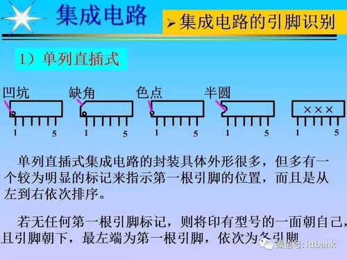 電子元件基礎(chǔ)知識考試試題,電子元件基礎(chǔ)知識入門,電子元件基礎(chǔ)知識圖解