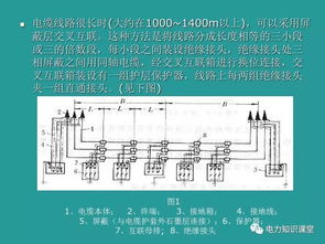通訊電纜基礎(chǔ)知識試題