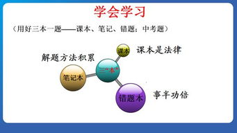 扎實的知識是基礎(chǔ)