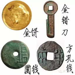 古錢基礎(chǔ)知識(shí)