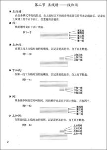 鋼琴鍵盤樂理基礎(chǔ)知識(shí),樂理入門基礎(chǔ)知識(shí),樂理基礎(chǔ)知識(shí)試卷
