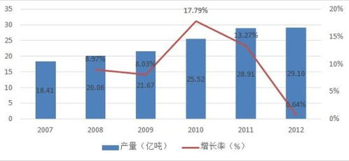期貨交易基礎(chǔ)知識(shí)測(cè)試,期貨交易基礎(chǔ)知識(shí)測(cè)試平臺(tái),期貨交易基礎(chǔ)知識(shí)講解
