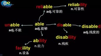 抓學(xué)生的基礎(chǔ)知識(shí)
