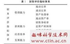 學(xué)前教育基礎(chǔ)知識重點,學(xué)前教育樂理基礎(chǔ)知識,學(xué)前教育基礎(chǔ)知識教案