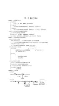 c語言的基礎(chǔ)知識(shí)點(diǎn)