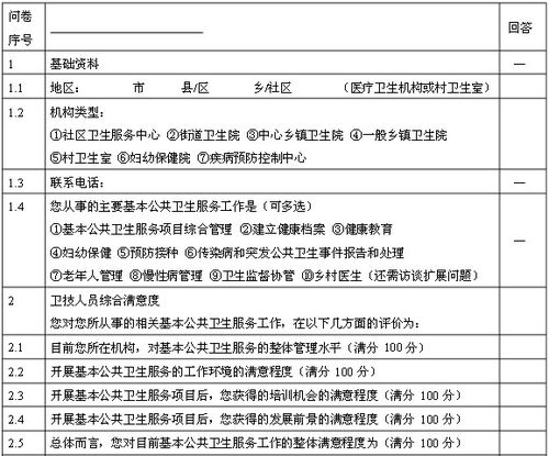 關(guān)于醫(yī)療基礎(chǔ)知識的訪談問卷