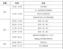 全國中學(xué)生基礎(chǔ)知識與創(chuàng)新能力大賽成績