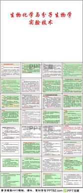 生物化學(xué)檢驗(yàn)基礎(chǔ)知識ppt