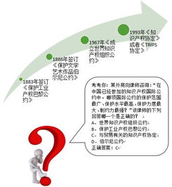 知識產(chǎn)權(quán)基礎(chǔ)試題,知識產(chǎn)權(quán)基礎(chǔ)考試,知識產(chǎn)權(quán)管理體系基礎(chǔ)