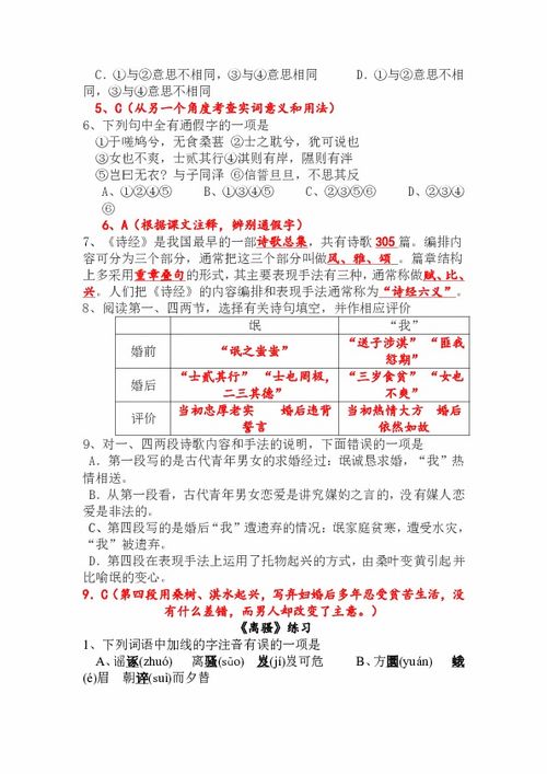 語文必修二第二單元基礎(chǔ)知識