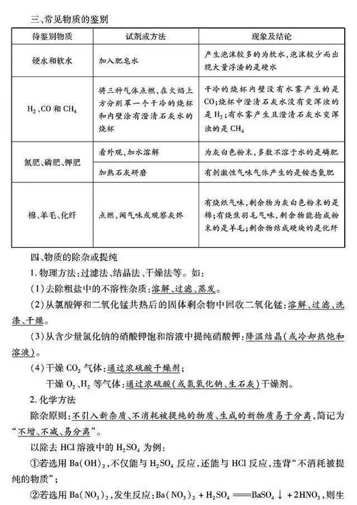 生化學,基礎(chǔ)知識,小學