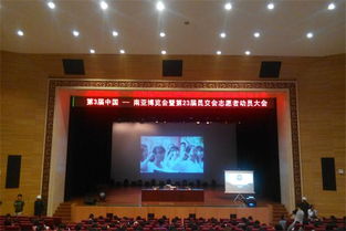 基礎(chǔ)知識,南博會