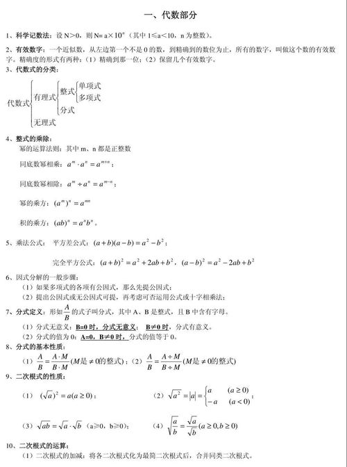 代數(shù),知識點,基礎(chǔ),大學(xué)