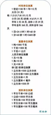 基礎(chǔ)知識,時期,大學(xué)